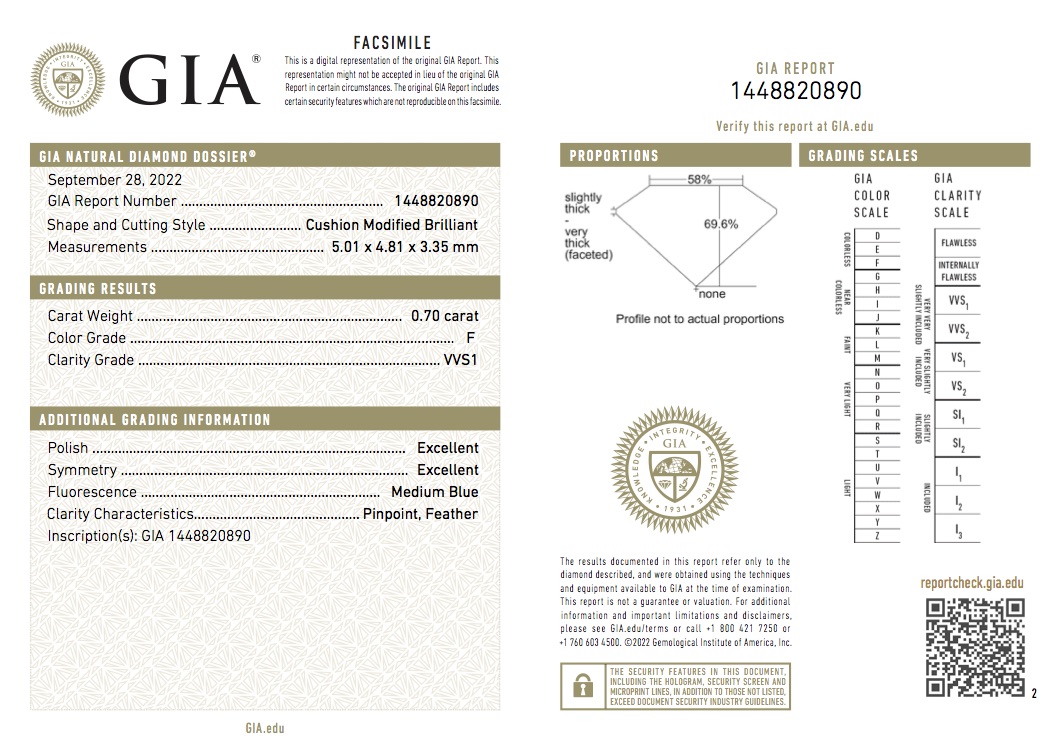 Бриллиант 0.70Кр F VVS1 GIA