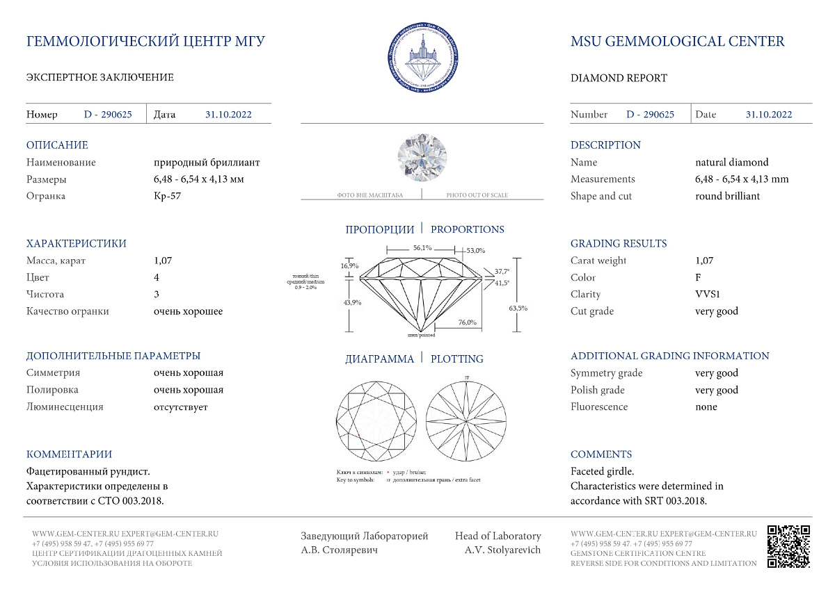 Бриллиант 1.07Кр F VVS1 МГУ